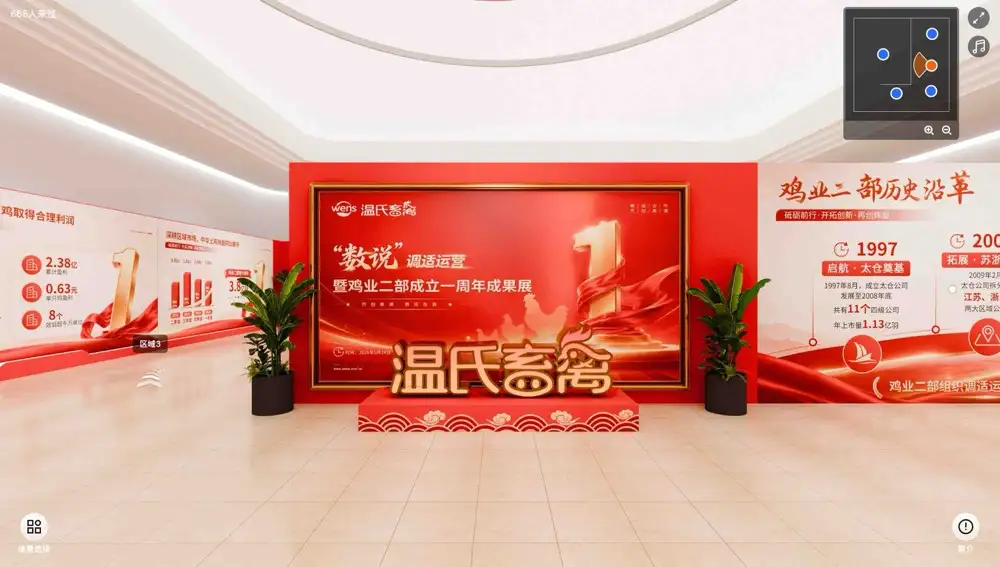 温氏股份鸡业二部成立一周年成果展截图
